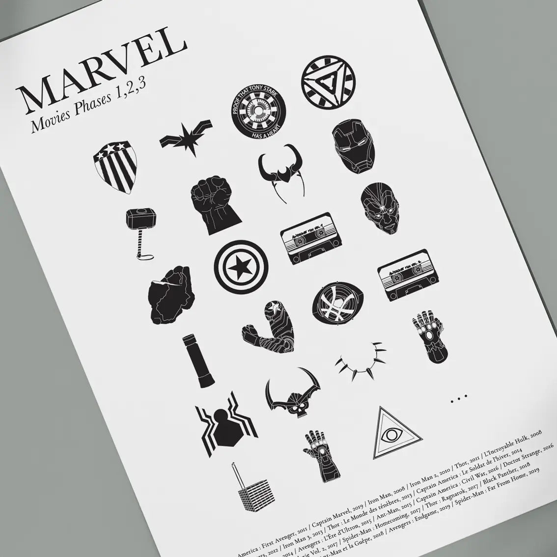 Affiche cinéma - Marvel