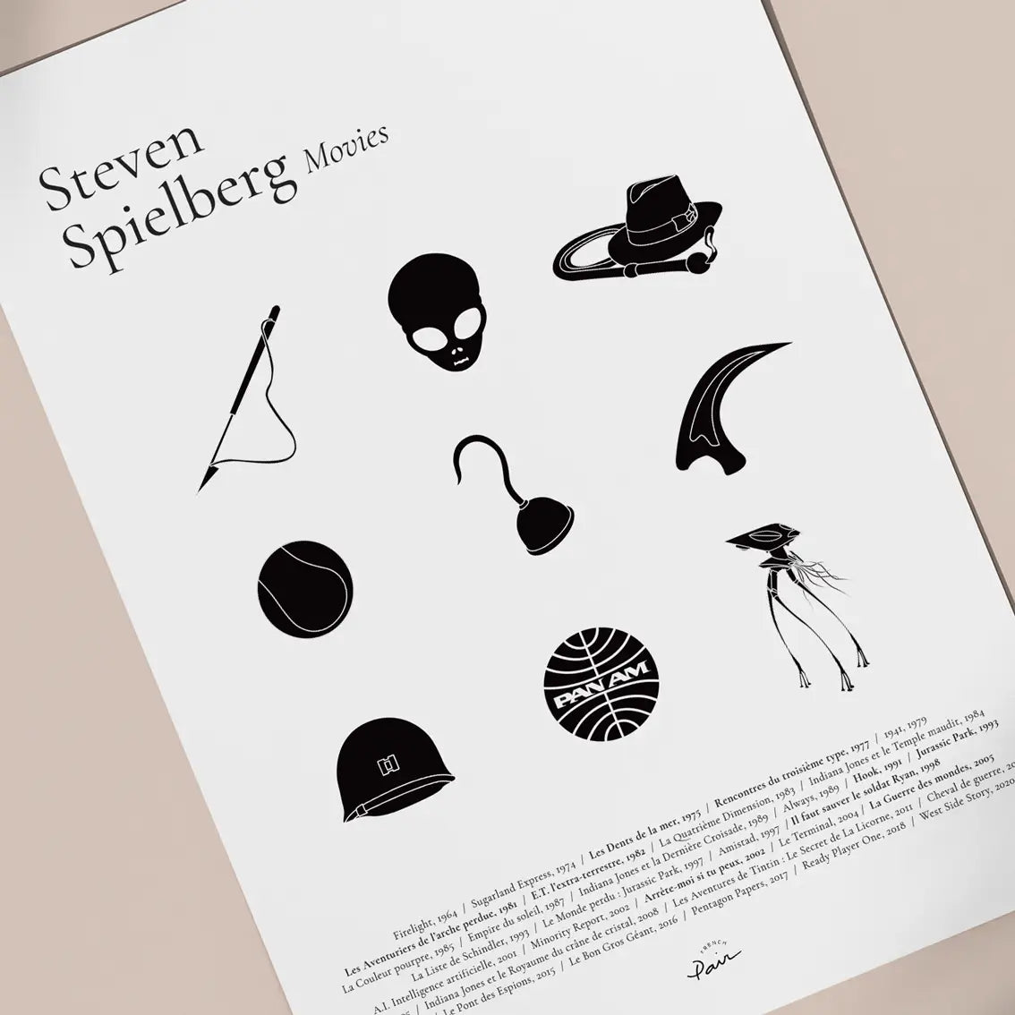 Affiche cinéma - Steven Spielberg