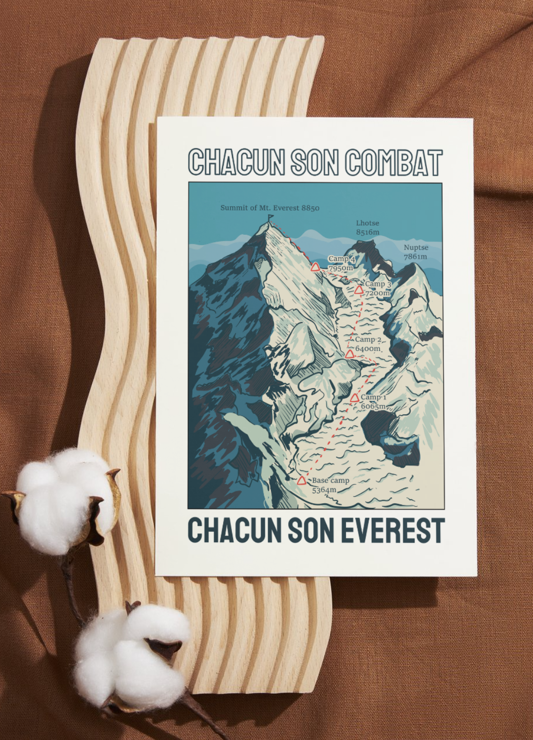 Affiche chacun son combat, chacun son Everest