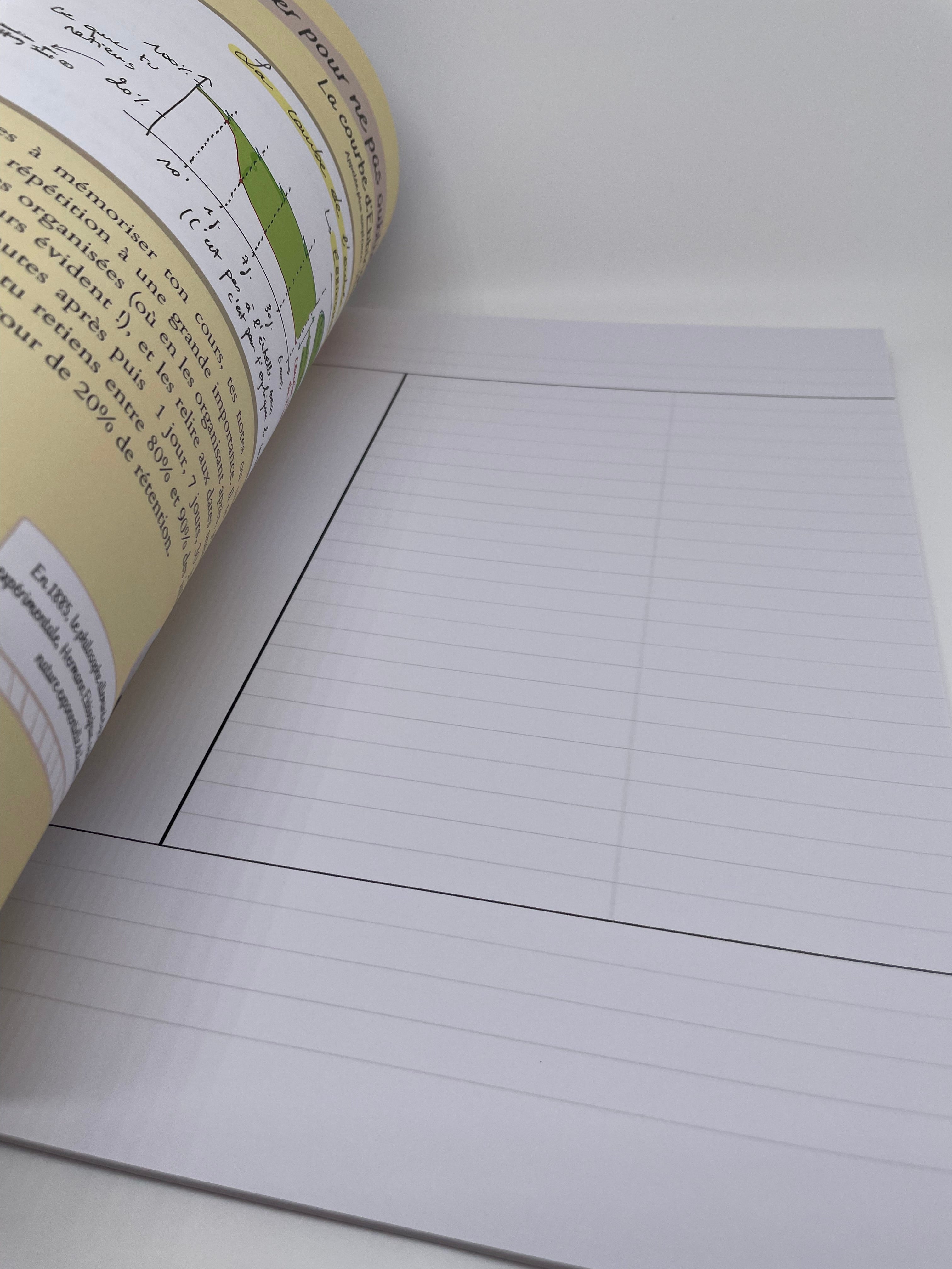 Booster ma productivité