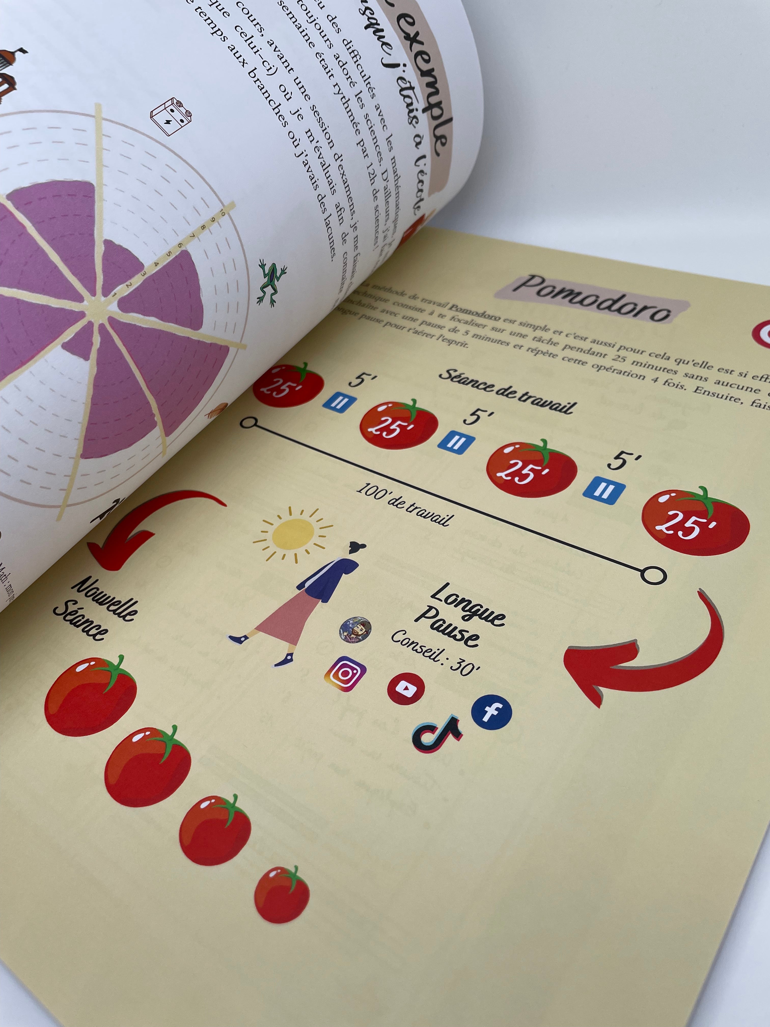 Booster ma productivité