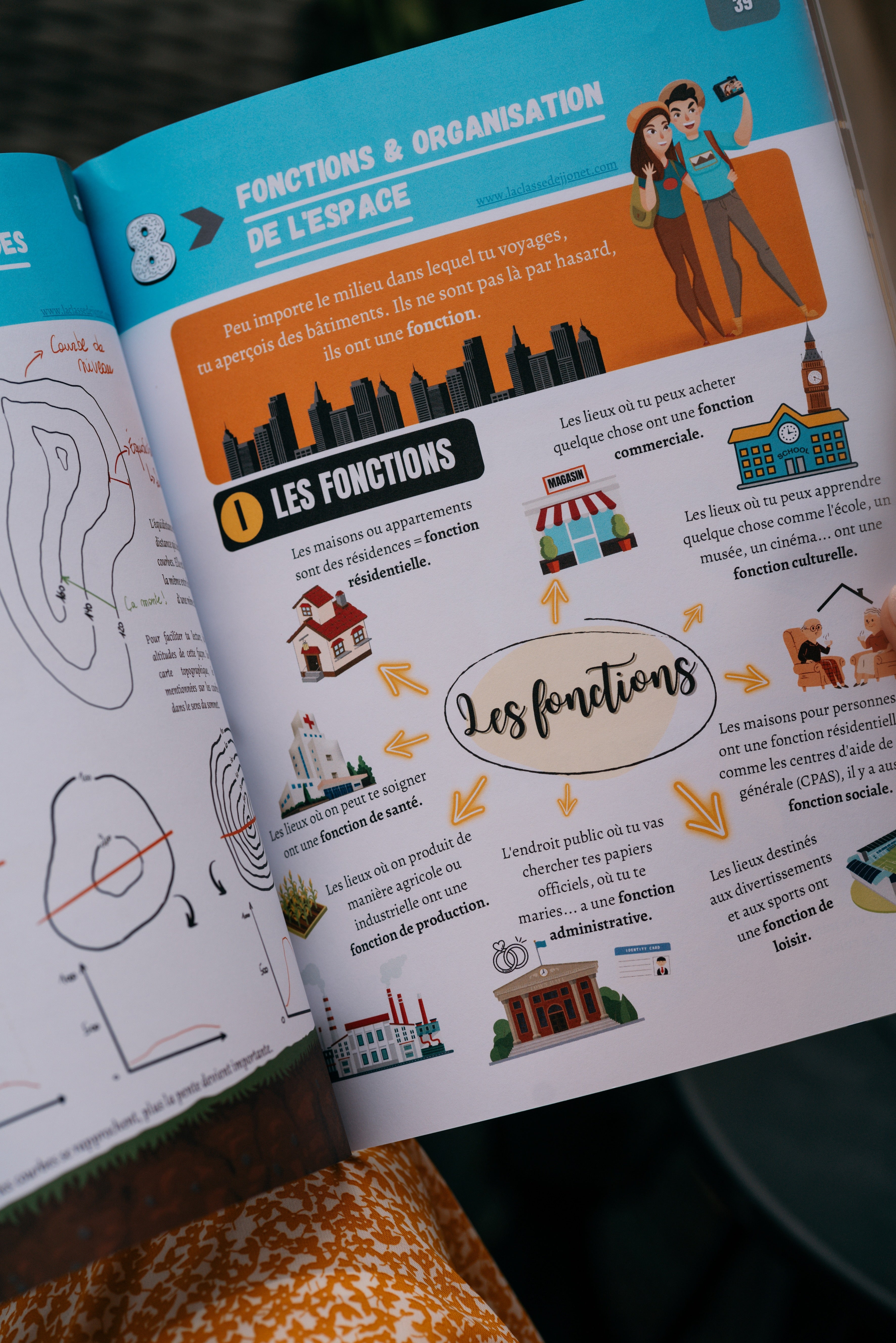 Réviser, jouer et réussir ton CE1D