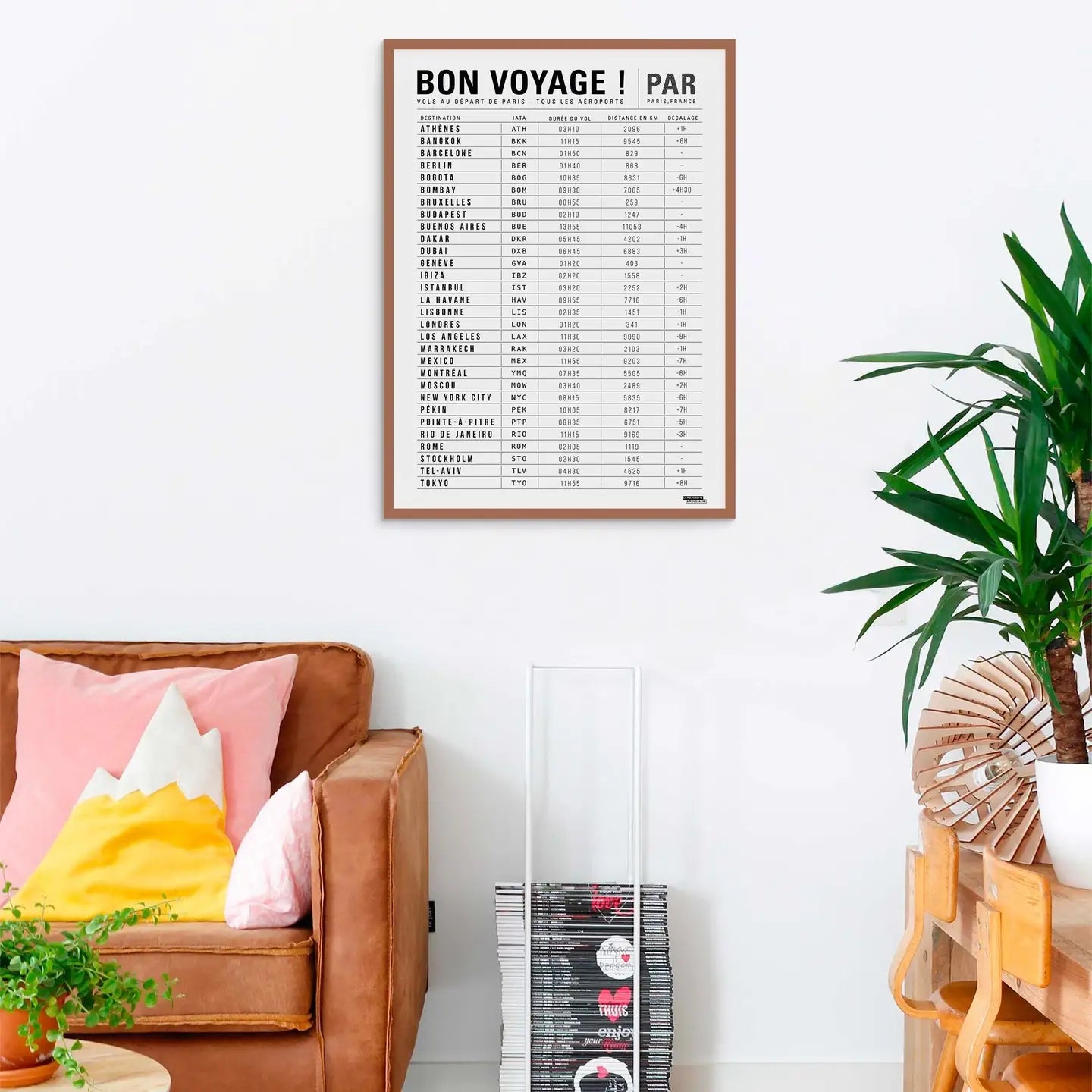 Affiche Bon Voyage