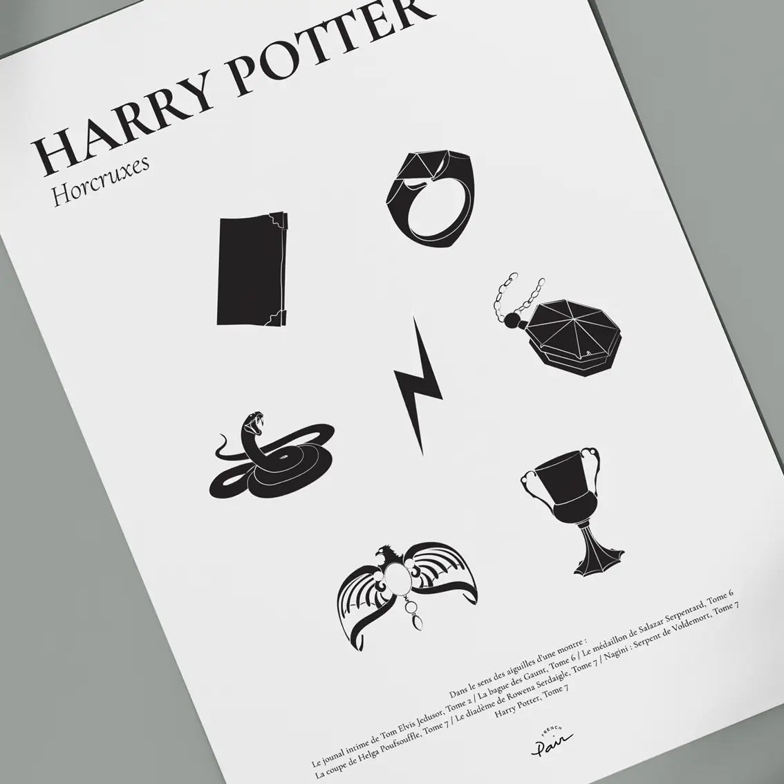Affiche cinéma - Harry Potter