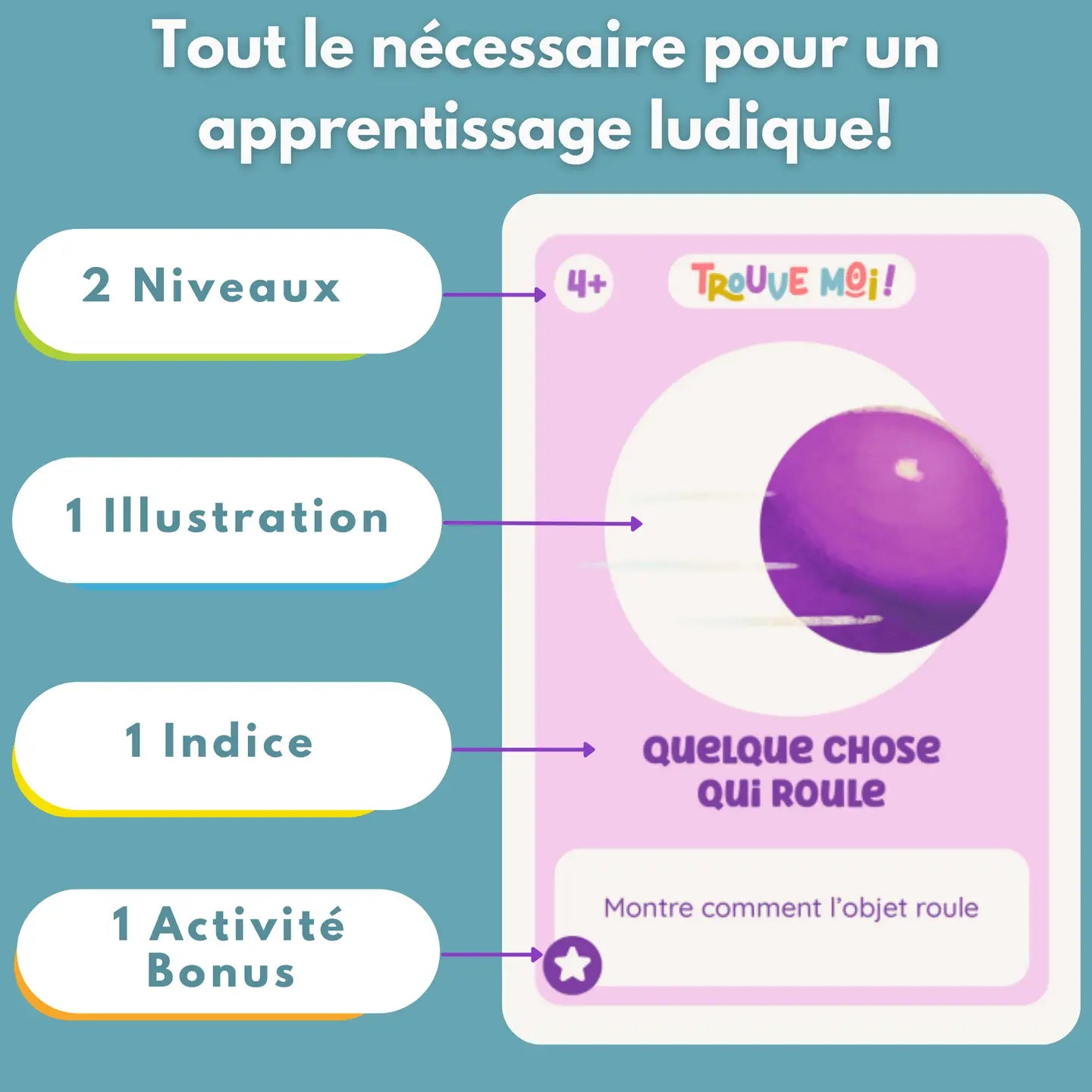 Trouve-moi ! Le jeu ludique approuvé par les parents