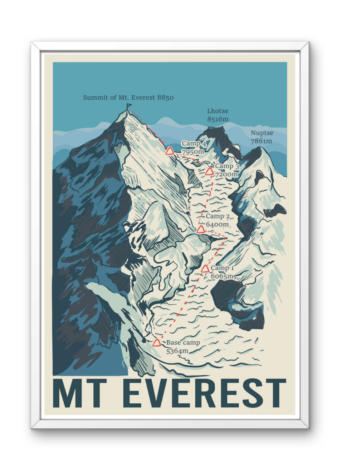 Affiche Mont Everest