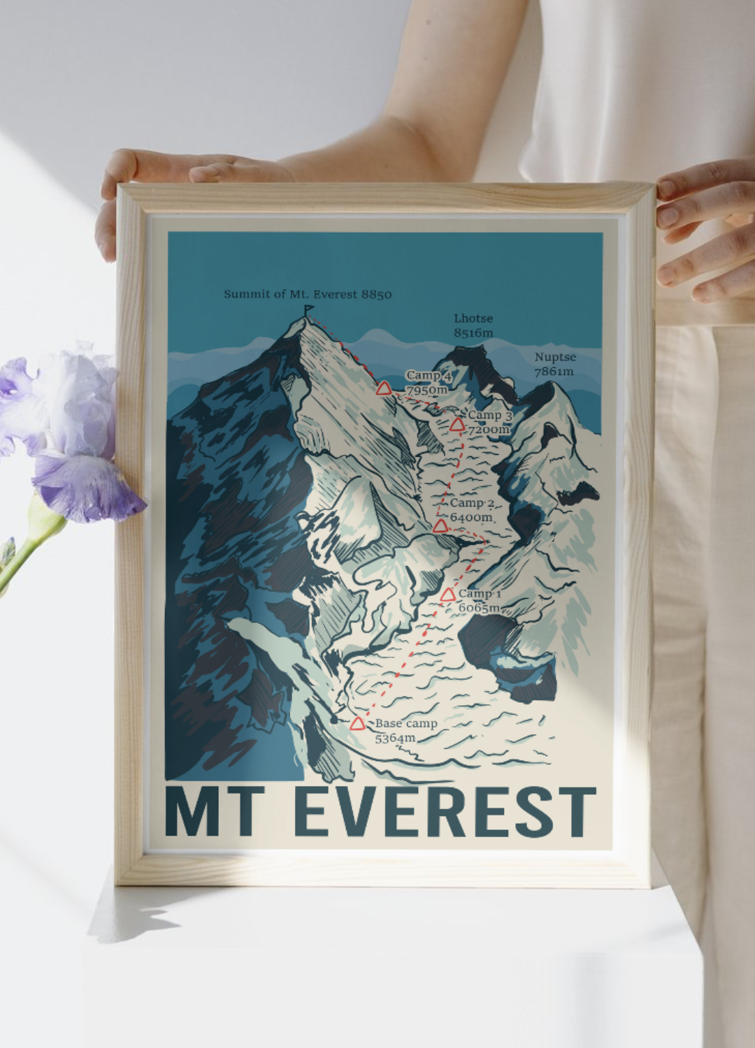 Affiche Mont Everest