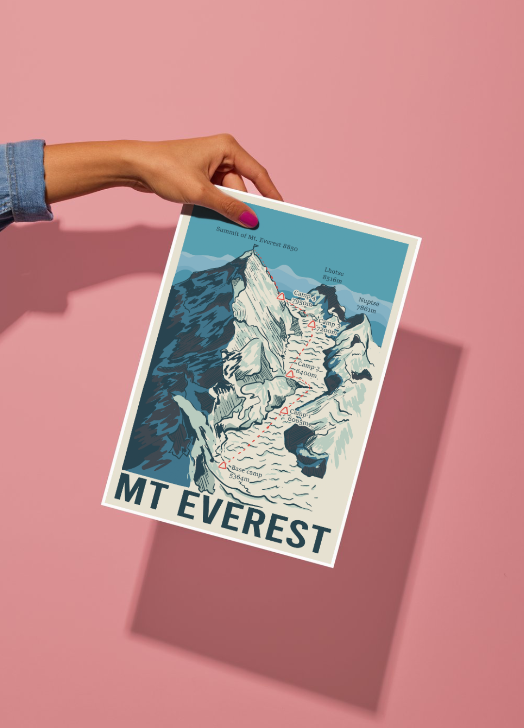 Affiche Mont Everest