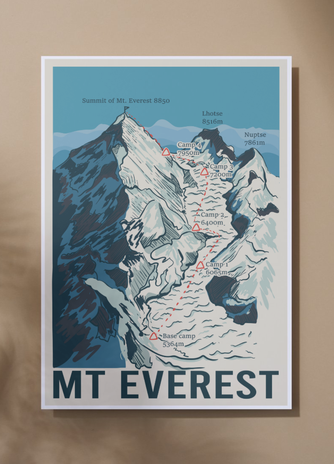 Affiche Mont Everest