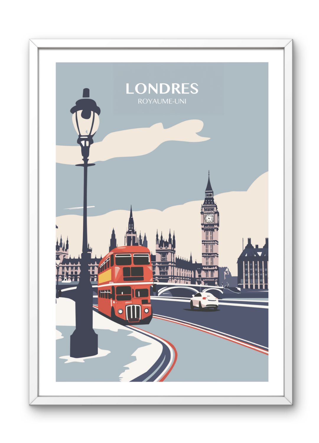 Affiche voyage à Londres 🇬🇧