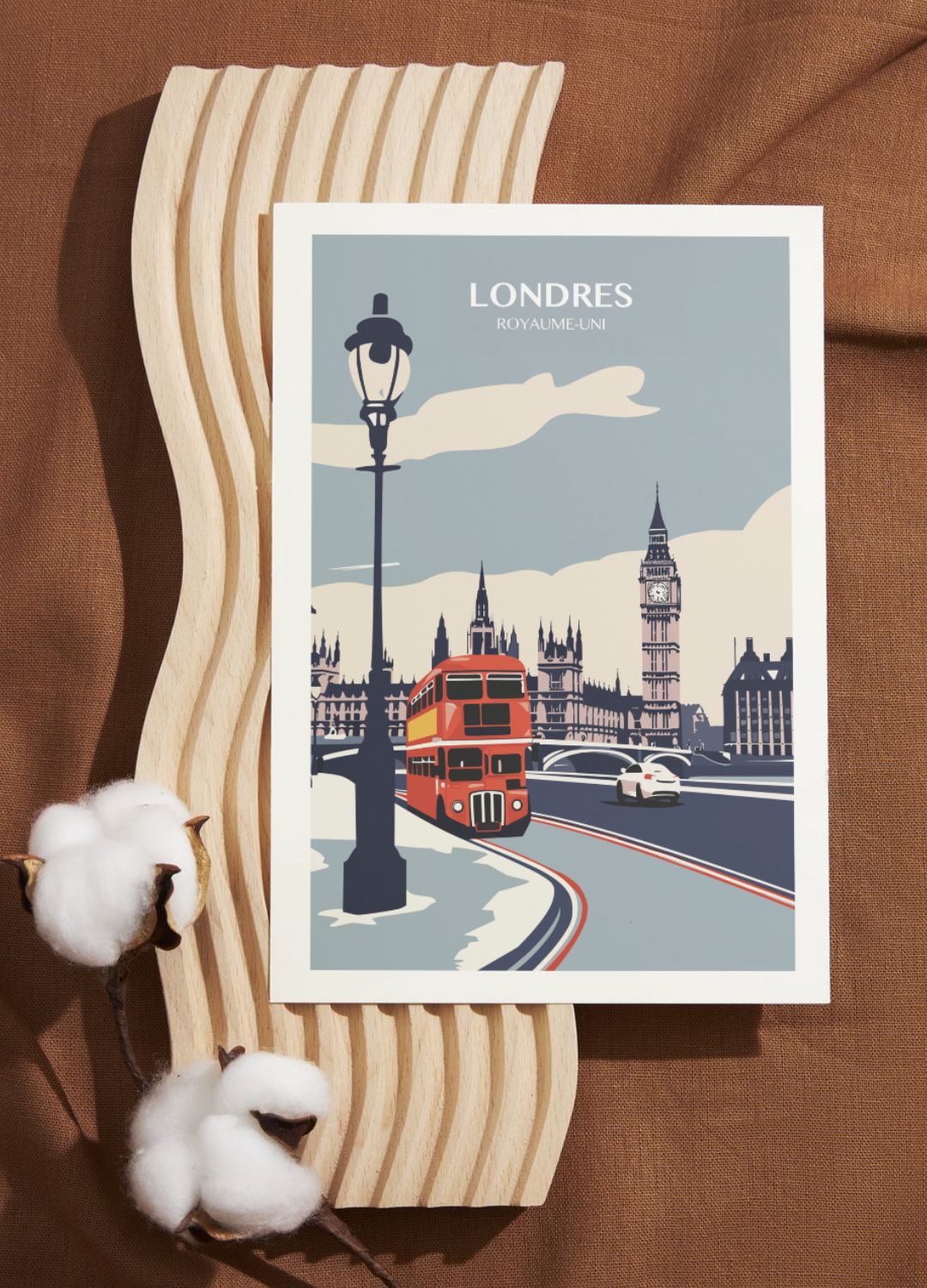 Affiche voyage à Londres 🇬🇧