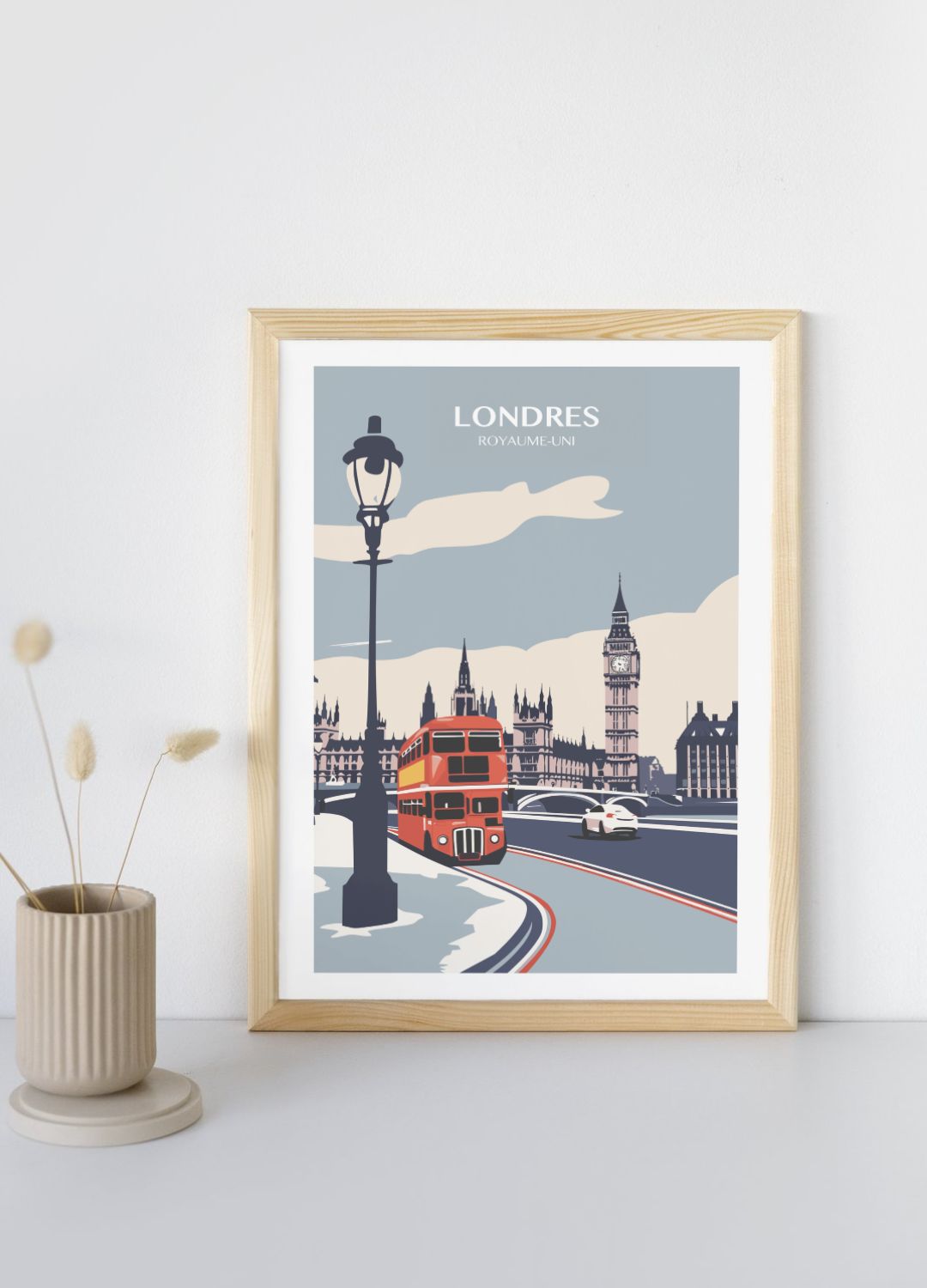 Affiche voyage à Londres 🇬🇧