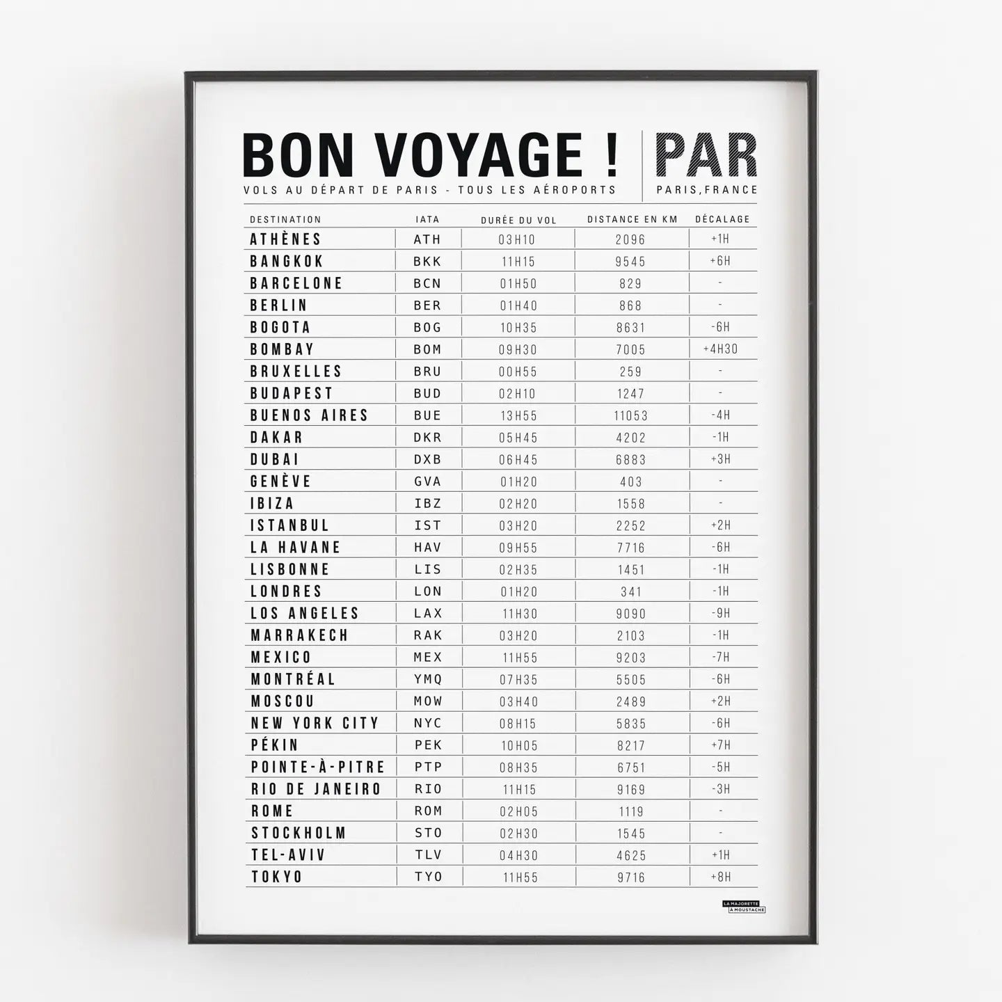 Affiche Bon Voyage